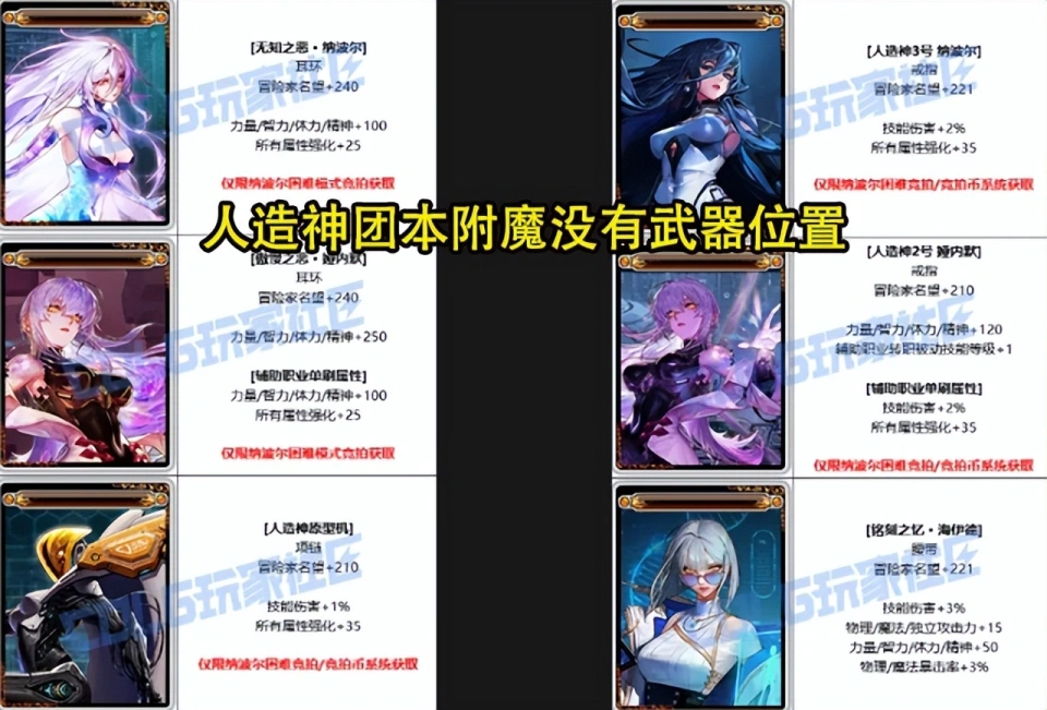 DNF：寿命最长的附魔宝珠！时隔5年仍经久不衰，真猪团本后将淘汰_DNF：寿命最长的附魔宝珠！时隔5年仍经久不衰，真猪团本后将淘汰_
