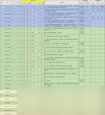 这就是江湖天罡力破棍怎么通关太极阁__这就是江湖天罡力破棍怎么通关太极阁