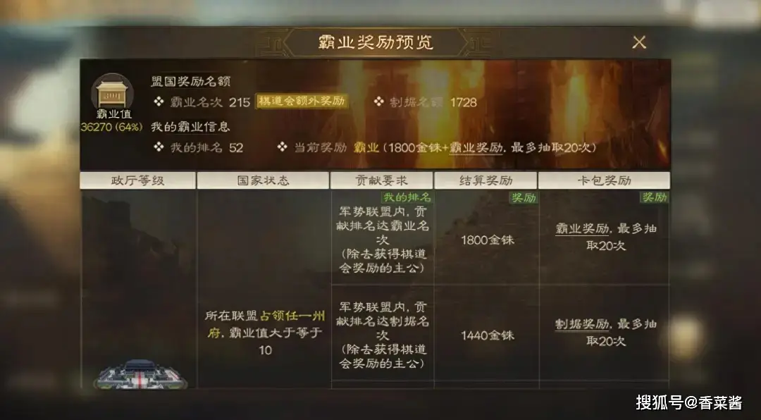 赛季末倒计时！你的金铢和招募信准备好了吗？