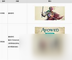 还在为如何购买宣誓而烦恼？这份超全购买指南让你轻松上手