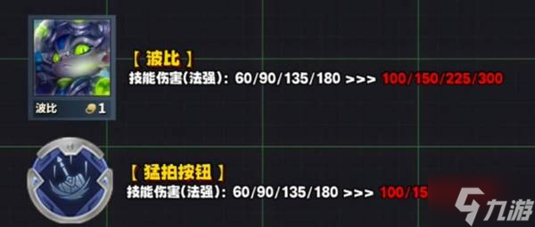 _铲子阵容_金铲铲什么阵容猛