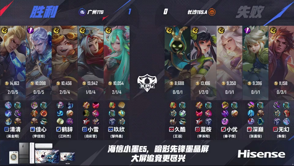 TTG七连败收官，向鱼帆帆小白熊憋笑，清清体面，久哲成最大小丑_TTG七连败收官，向鱼帆帆小白熊憋笑，清清体面，久哲成最大小丑_