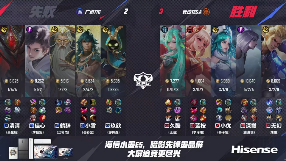 TTG七连败收官，向鱼帆帆小白熊憋笑，清清体面，久哲成最大小丑__TTG七连败收官，向鱼帆帆小白熊憋笑，清清体面，久哲成最大小丑