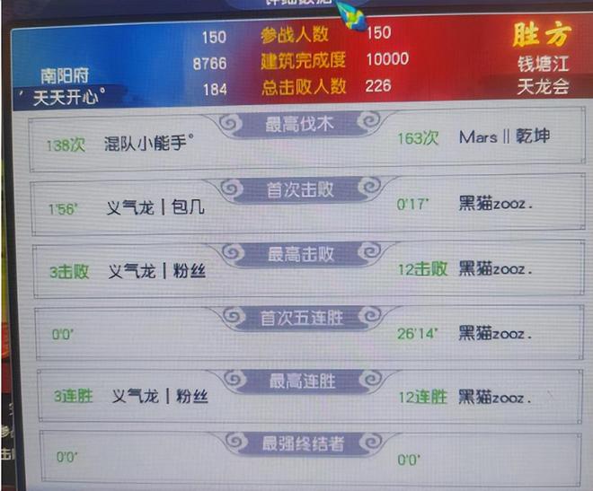 _梦幻新门派天机城_梦幻129任务武器多少伤