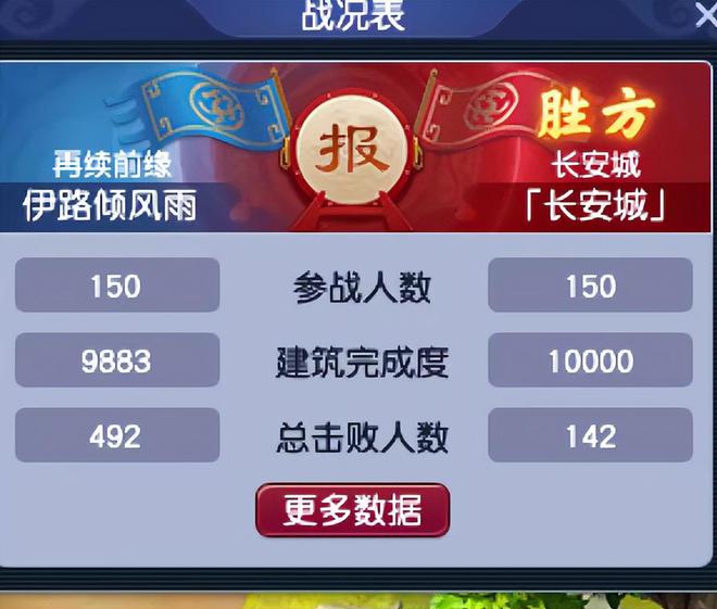 梦幻新门派天机城__梦幻129任务武器多少伤