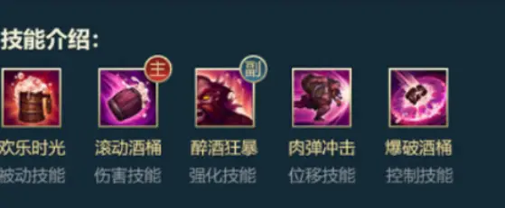 酒桶技能改过吗_醉酒驾驶入刑的影响_