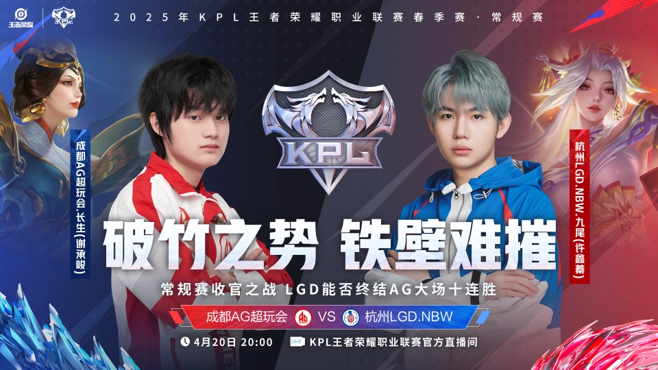 dota2胜者组败者组__胜者组败者组赛制树形图