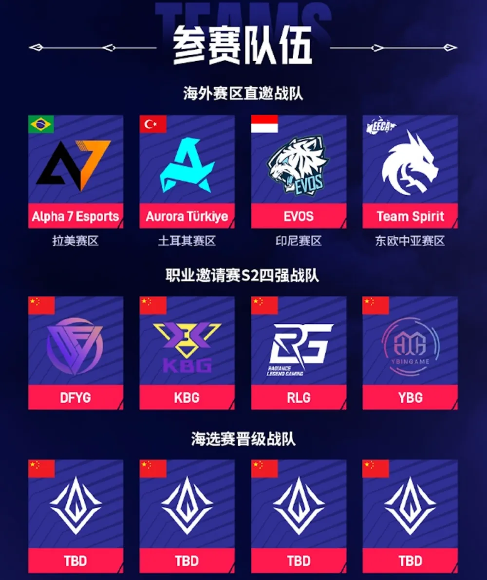 风靡全球的决胜巅峰将世界赛永久落地国内，让世界看到中国电竞力量__风靡全球的决胜巅峰将世界赛永久落地国内，让世界看到中国电竞力量
