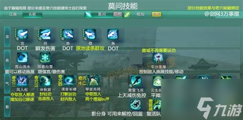 剑网三技能加点全攻略！如何让你的角色战力飙升？