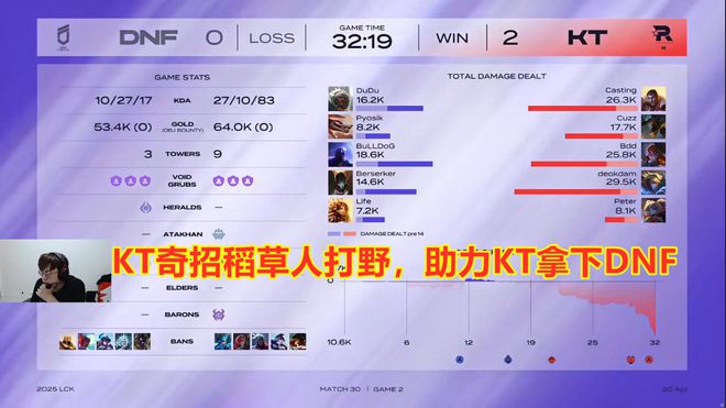 打野稻草人怎么玩_打野稻草人主什么技能_