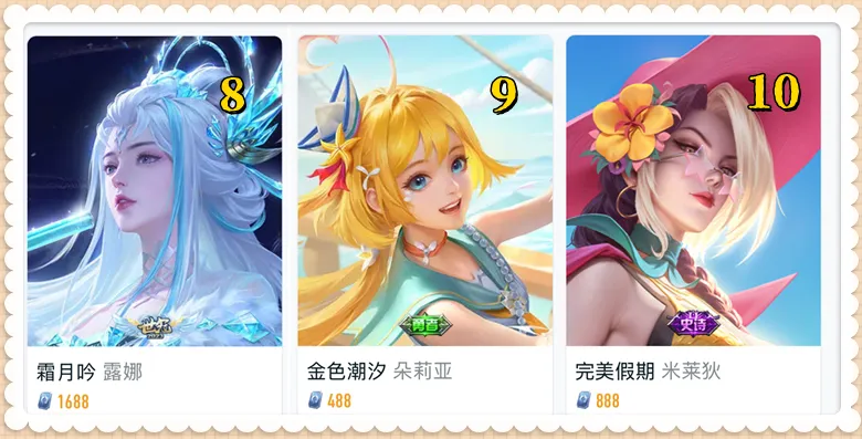 老夫子藏狐皮肤大卖却未上榜？4月20日王者荣耀皮肤销量排行榜揭秘