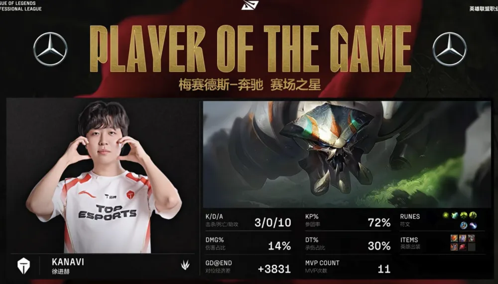 lol怎么取消潘森的大__潘森的大怎么取消