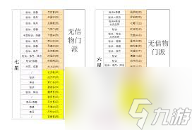 _想不想修真门派身份怎么升级_门派想不想修真门派