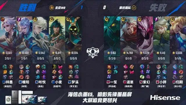 _小麦倒了影响产量吗_小麦倒伏国家补偿政策