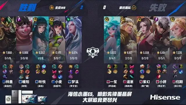 小麦倒了影响产量吗__小麦倒伏国家补偿政策