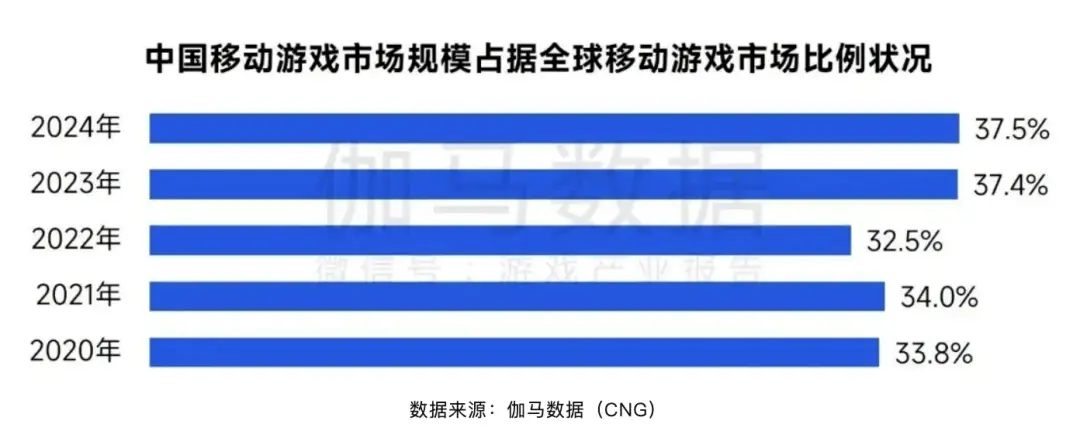 _v3陀螺_万代eva初号机破序