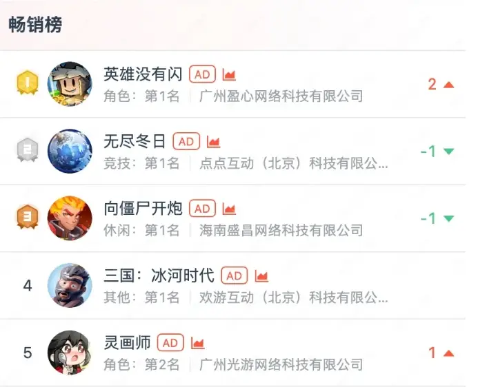 万代eva初号机破序__v3陀螺
