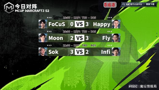 魔兽争霸本周爆点：Fly再胜Moon，浪漫让三追四夺冠！你错过了什么？