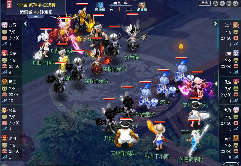 _雪山vs珍宝阁_欧冠两回合淘汰赛规则