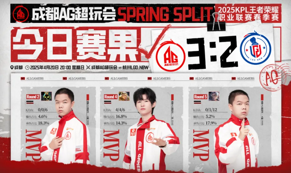 AG3-2险胜LGD豪取11连胜！他们是如何成为SAB分组以来首支连续两轮全胜的队伍？