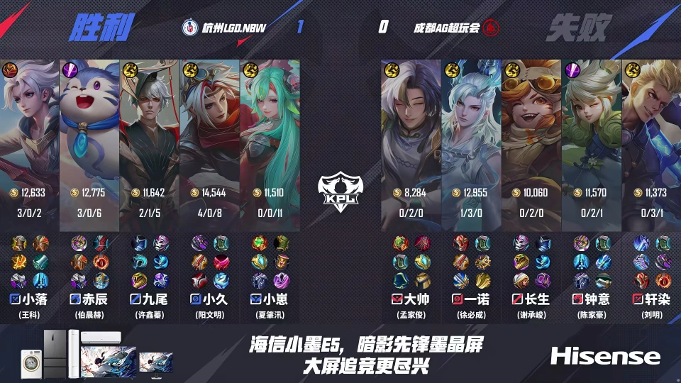 _AG3-2险胜LGD，11连胜收官，一诺刷新击杀榜，长生想弥补遗憾_AG3-2险胜LGD，11连胜收官，一诺刷新击杀榜，长生想弥补遗憾