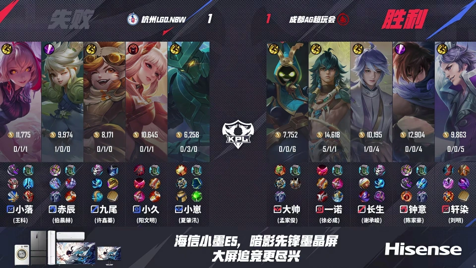 _AG3-2险胜LGD，11连胜收官，一诺刷新击杀榜，长生想弥补遗憾_AG3-2险胜LGD，11连胜收官，一诺刷新击杀榜，长生想弥补遗憾