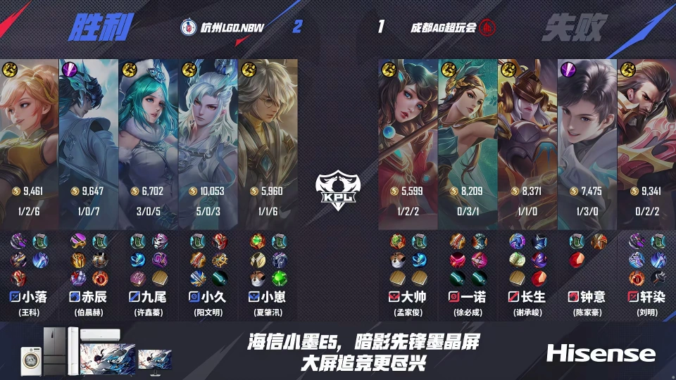 _AG3-2险胜LGD，11连胜收官，一诺刷新击杀榜，长生想弥补遗憾_AG3-2险胜LGD，11连胜收官，一诺刷新击杀榜，长生想弥补遗憾