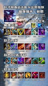 狼人眼睛颜色等级划分_狼人眼睛图片_