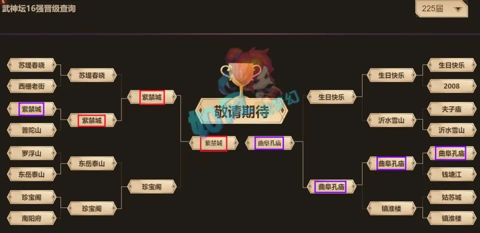 梦幻服战巅峰对决！紫禁城8回合碾压珍宝阁，3000万战神为何不堪一击？