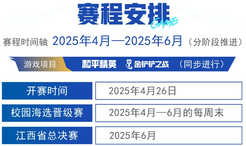 _2025江西高校电子竞技大赛即将开战，电竞新星从这里崛起！_2025江西高校电子竞技大赛即将开战，电竞新星从这里崛起！