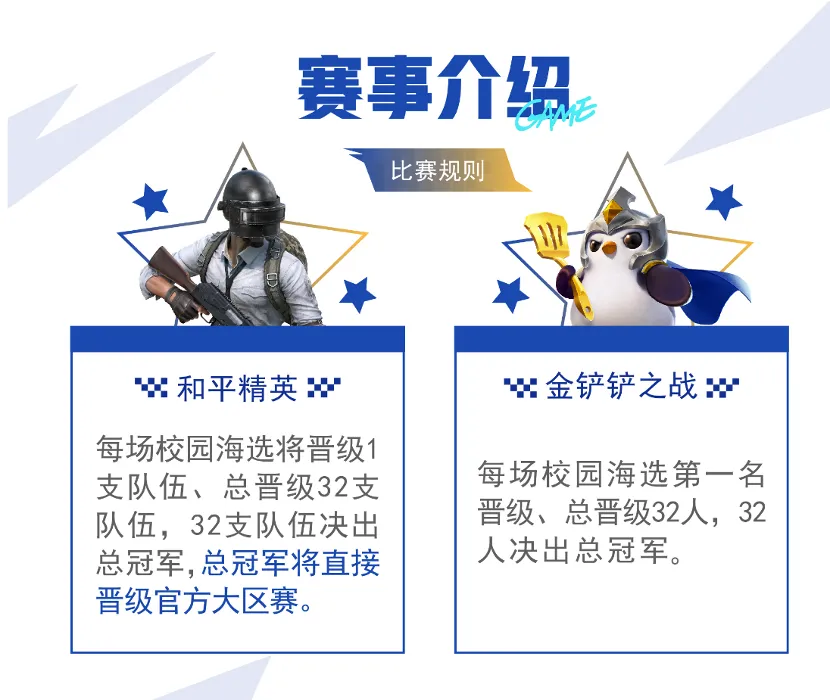 2025江西高校电子竞技大赛即将开战，电竞新星从这里崛起！_2025江西高校电子竞技大赛即将开战，电竞新星从这里崛起！_