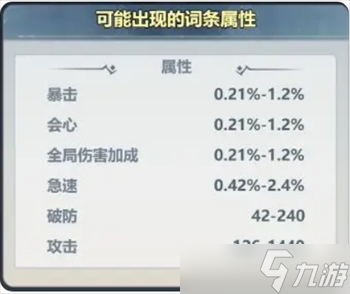 主宰攻击规律_主宰提升什么_