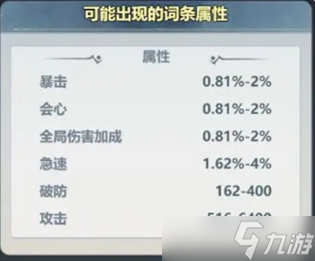 _主宰提升什么_主宰攻击规律