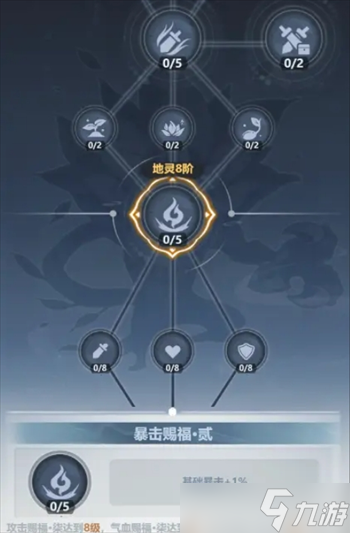 主宰提升什么_主宰攻击规律_