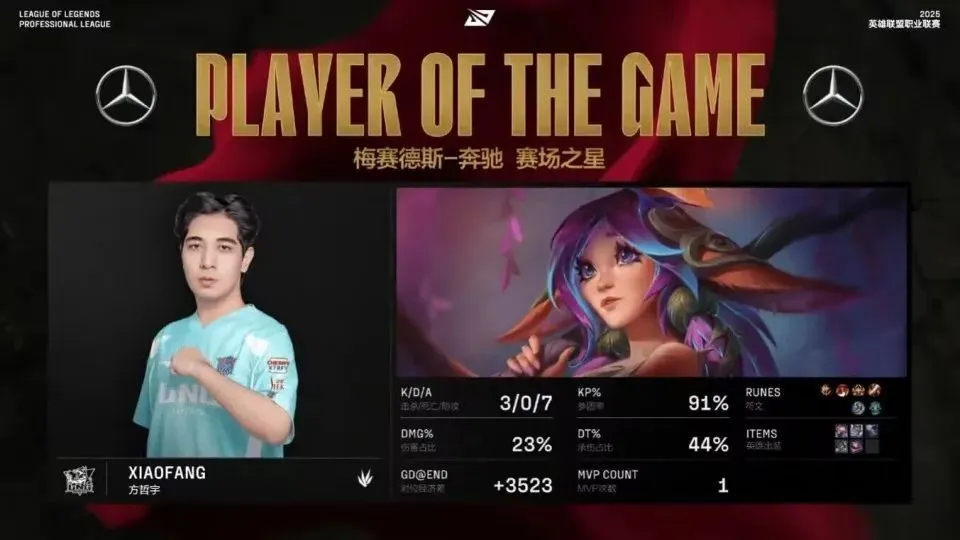Uzi 名人堂资格引争议：无冠选手能否入选？无畏契约手游预约开启；LNG十一连败后砍下新赛季首胜！__Uzi 名人堂资格引争议：无冠选手能否入选？无畏契约手游预约开启；LNG十一连败后砍下新赛季首胜！