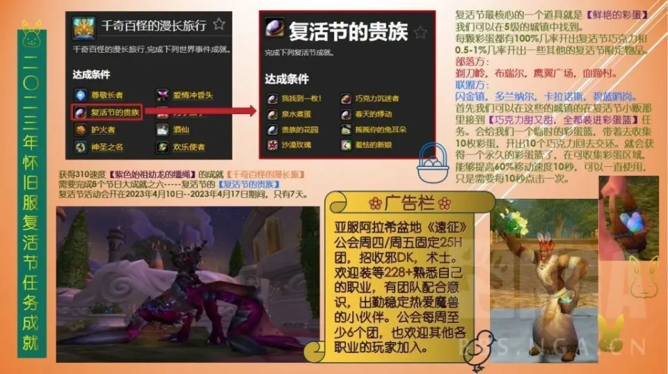 魔兽世界复活节攻略：如何轻松收集314枚巧克力？这份文字版路线规划太贴心了