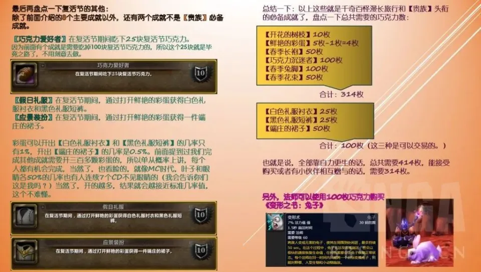 _魔兽世界怀旧服复活节攻略_wlk复活节成就