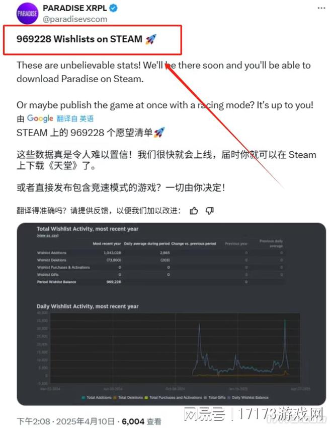 _网易割员工韭菜_网易游戏预约平台