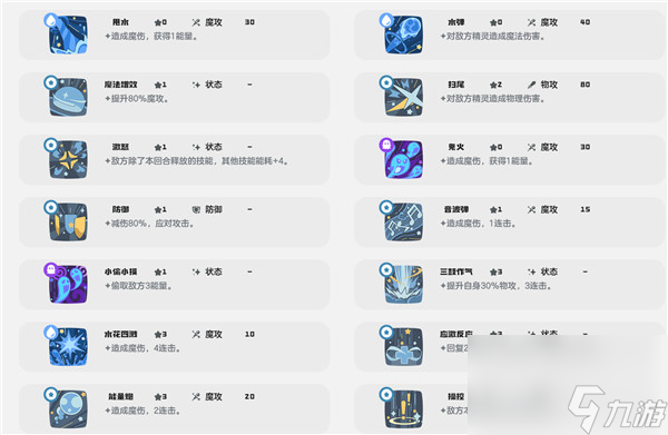 洛克王国鱼龙技能搭配_洛克王国鱼饵_