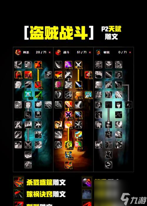 盗贼牌什么意思_盗贼牌是什么技能_