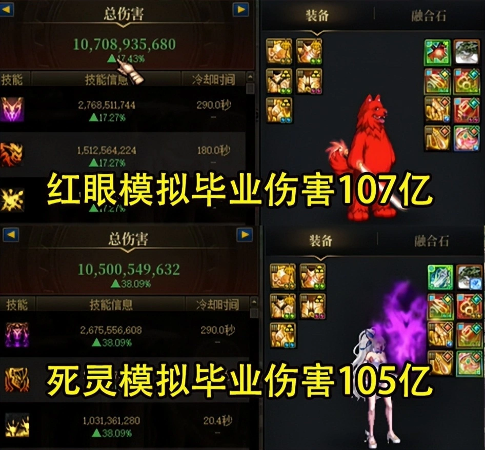 旭旭宝宝200万死灵竟打出105亿伤害！红眼107亿仅差2亿，增幅差距这么大？