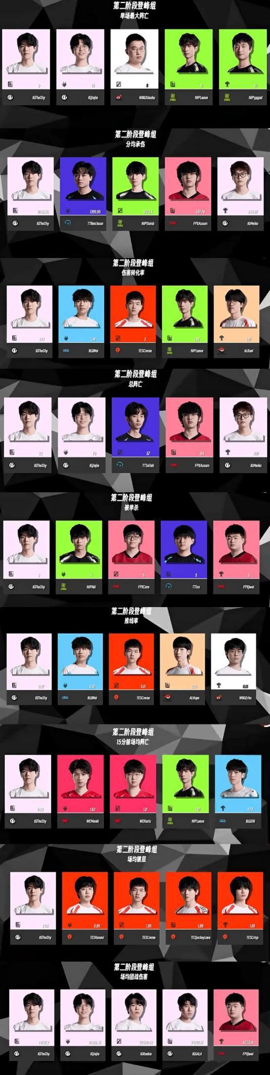 数据闭环是什么意思_数据闭环是什么_
