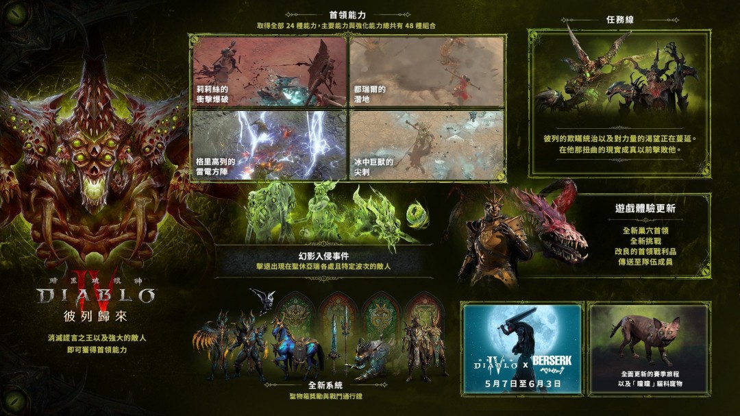 暗黑破坏神4第八赛季震撼来袭！谎言之王彼列归来，幻影怪物肆虐圣休亚瑞