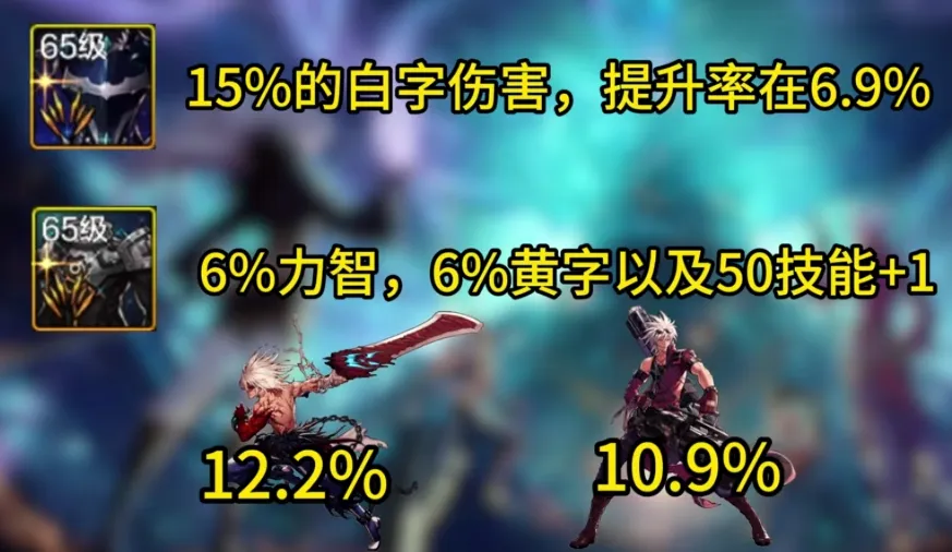 红眼转艾扎克仅5%提升？200次洗练+淘汰风险值得吗