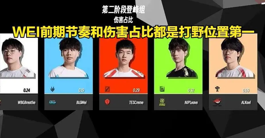 受精当天就会怀孕吗_mg3080如何连接wifi_