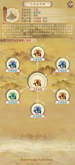 _凡人修仙传灵界三皇_凡人修仙传三界