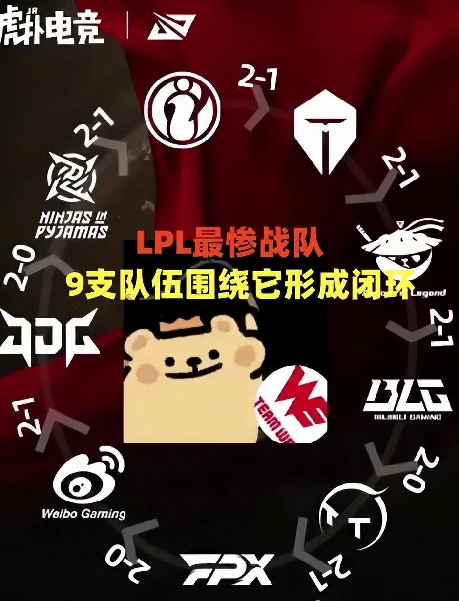 LPL最惨战队诞生，9支队伍围绕它形成闭环！至今一场未胜__LPL最惨战队诞生，9支队伍围绕它形成闭环！至今一场未胜
