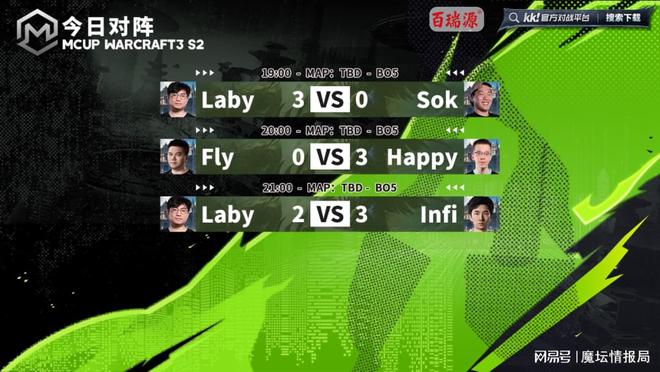 Happy零封Fly挺进决赛！M-cup S2淘汰赛谁将问鼎冠军？