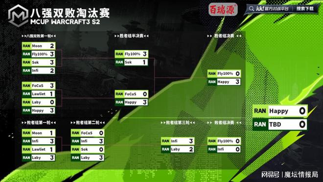 _雄鹿晋级东部决赛_鲁能晋级足协杯决赛时间
