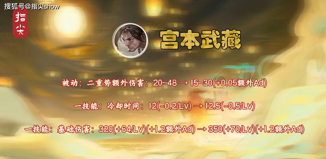 露娜移速_露娜飘逸_